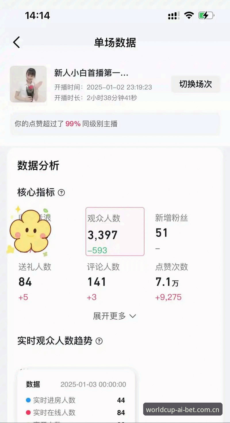 在线赛事分析工具常见问题 资深球迷深度体验:埃梅里欧联封王之夜,我用数据预测工具复盘比赛
